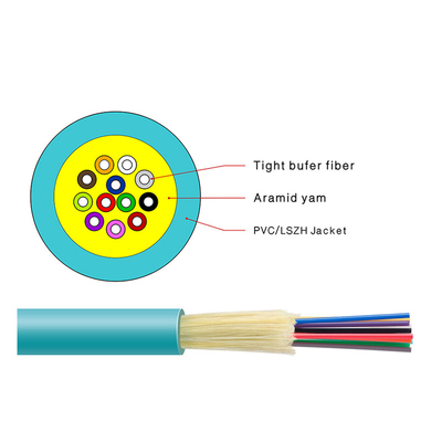 Ignifuge noyau 6/8/10 d'intérieur de câble optique de la fibre OM3 150/300