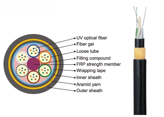 câble optique G652D 11.6-17.5mm de fibre de verre de 2C 4C 6C 8C 12C 24C 48C 144C ADSS